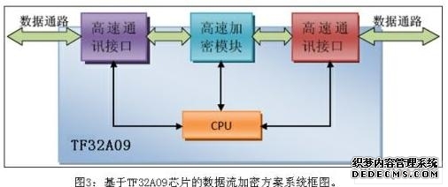 美国一边对伊朗发动斩首灭国战争一边背地里对中国电网动手！