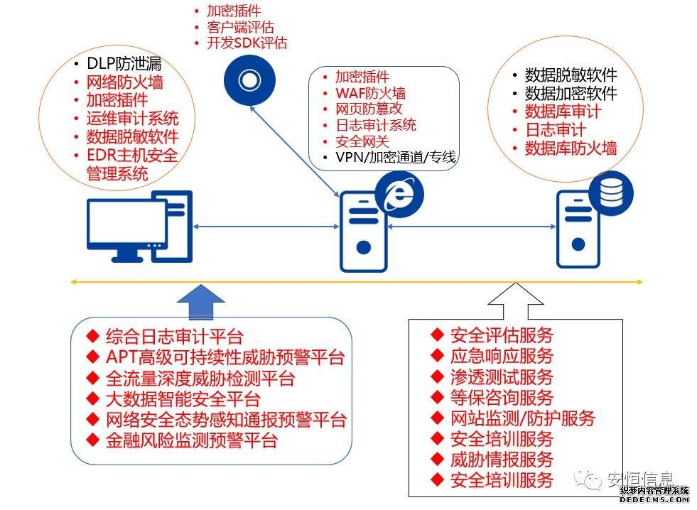 量子通信最新资讯-快科技--科技改变未来